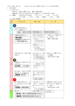 実践例（理01） - onomichi.ed.jp