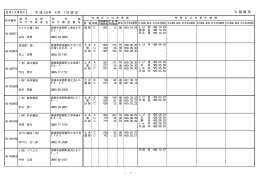 高岡工事（PDF：24KB）