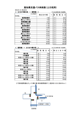 高知県交通バス時刻表（土日祝用）