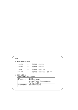 コード表(PDF:116KB)