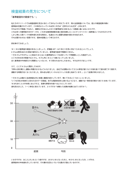 個体内変動について