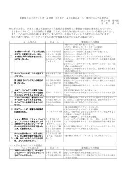 ルール変更点 - 長崎県バスケットボール協会