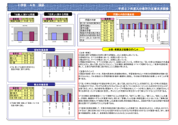 平成27年度 小5国語 (PDF:241KB)