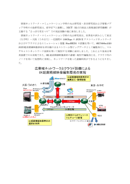 情報ネットワーク・コミュニケーション学科の丸山研究室・岩田研究室