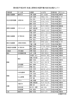 （平成26年）社会人日本野球選手権 出場者リスト（pdf）