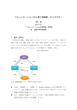 コミュニケーションから見た役割語・キャラクター