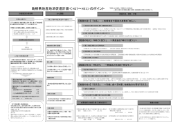 島根県地産地消促進計画［ポイント］PDFファイル