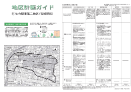 仙台駅東第二地区計画