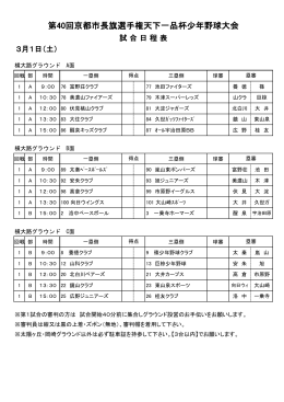 第40回京都市長旗選手権天下一品杯少年野球大会