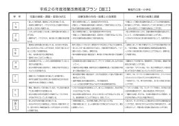 平成26年度授業改善推進プラン【図工】 青梅市立第一小学校