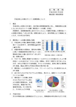 平成25年上半期のサイバー攻撃情勢について