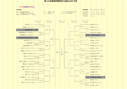 第28回茎崎学童野球大会組み合わせ表