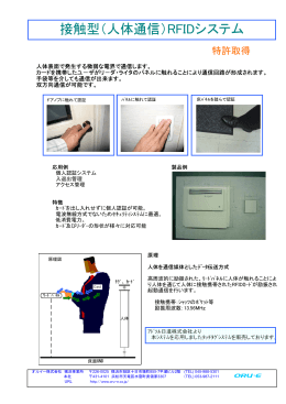 接触型（人体通信）RFIDシステム ム