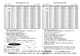 ジャパンメッセンジャーサービス株式会社 660