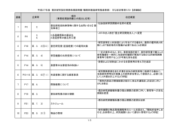 連番 項目 （事務処理説明書上の見出し名等） 改定