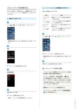 SoftBank 102P 取扱説明書