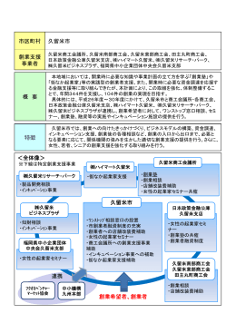 久留米市(PDF:115KB)