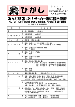 ひがし - 群馬県太田市教育委員会トップページ