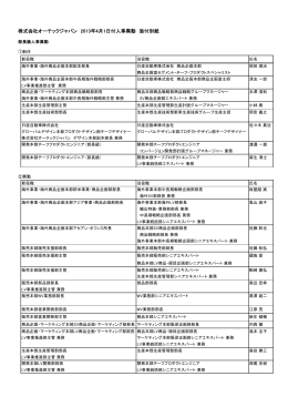 株式会社オーテックジャパン 2013年4月1日付人事異動 添付別紙