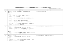 北海道新幹線開業後イベント企画運営業務プロポーザルに係る