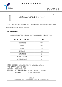 横浜市会の会派構成について（PDFファイル、402KB）