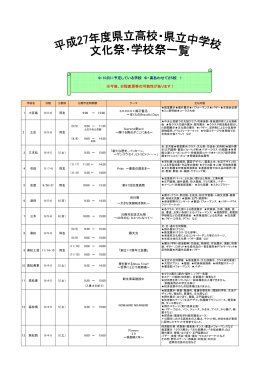 平成27年度県立高校・県立中学校文化祭・学校祭一覧