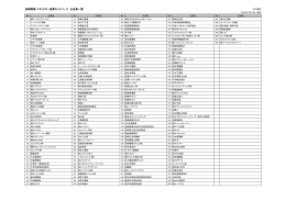 04正会員および支援会員名簿（平成25年12月17日現在）