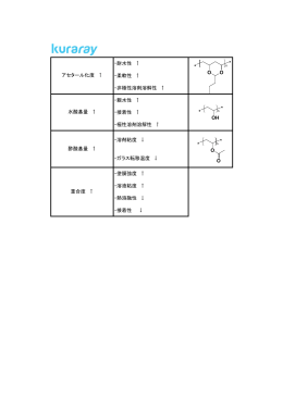 ・耐水性 ↑ ・柔軟性 ↑ ・非極性溶剤溶解性 ↑ ・親水性 ↑ ・接着性