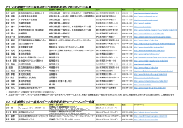 2014宮城県サッカー協会スポーツ医学委員会ドクターメンバー名簿