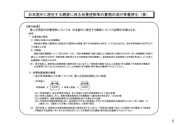 日本国外に居住する親族に係る扶養控除等の書類の添付等義務化（案）