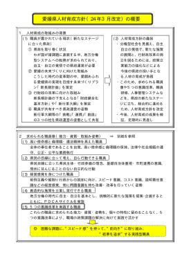 愛媛県人材育成方針（24 年3月改定）の概要