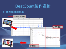 BeatCount