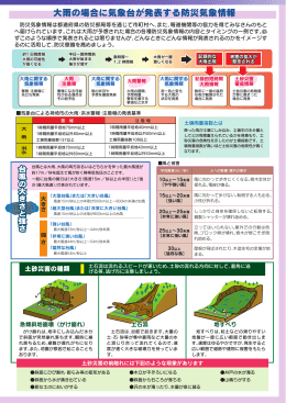 災害の予備知識2