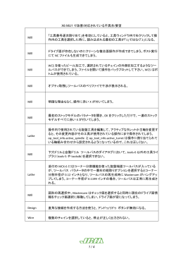 Mastercam X6 MU1不具合/要望リスト