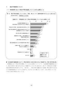 7． 男女平等教育について （1）学校教育において男女平等を推進していく