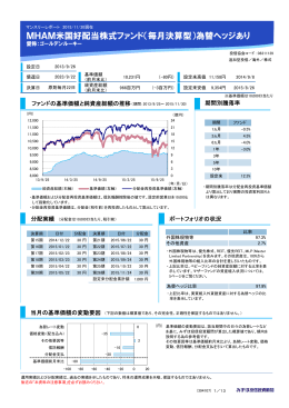 月次運用レポート(PDF/525KB)