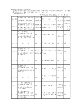 11月17日和歌山県公安委員会告示第45号