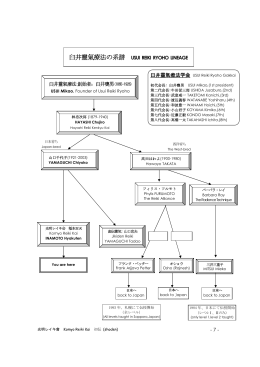 臼井靈氣療法の系譜 USUI REIKI RYOHO LINEAGE