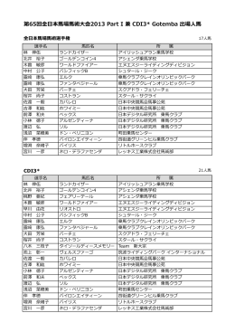 第65回全日本馬場馬術大会2013 Part I 兼 CDI3* Gotemba 出場人馬