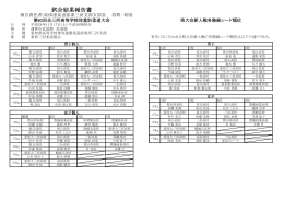 試合結果報告書 - 一般社団法人 愛知県柔道連盟