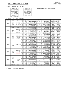 2015 福島県女子サッカーリーグ日程