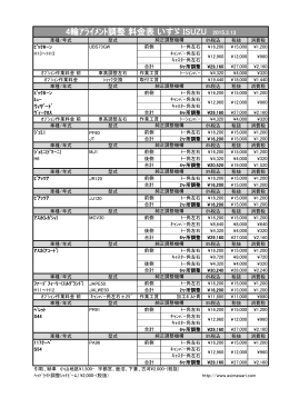 4輪ｱﾗｲﾒﾝﾄ調整 料金表 いすゞ ISUZU 2015.3.13