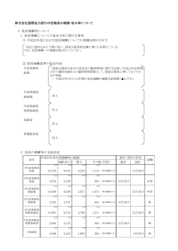 株式会社国際協力銀行の役職員の報酬・給与等について Ⅰ 役員報酬等