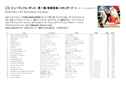CD ビューティフル・ダンス 第 7 集/映画音楽・スタンダード 2