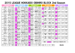 2015 LEAGUE HOKKAIDO OBIHIRO BLOCK 2nd