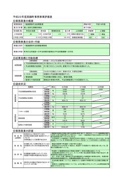 32.一般廃棄物不法投棄監視事業 (PDFファイル/139.2キロバイト)