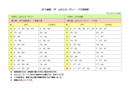 JR 大船駅 ⇔ 山の上ロータリー バス時刻表