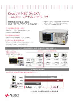 Keysight N9010A EXA ～44GHz シグナル・アナライザ