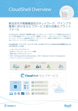 cloudshell 7-14 letter print1 A4(トンボなし)