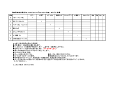 第9回神奈川県少年フットサルリーグ2014リーグ表エ